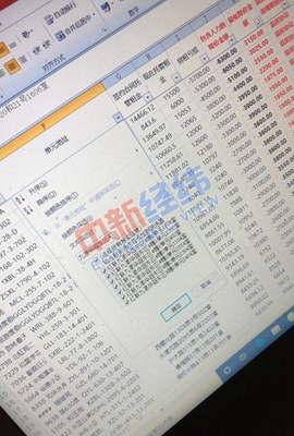 統計局:前3月商品房銷售面積36007萬平方米 同比增長63.8%
